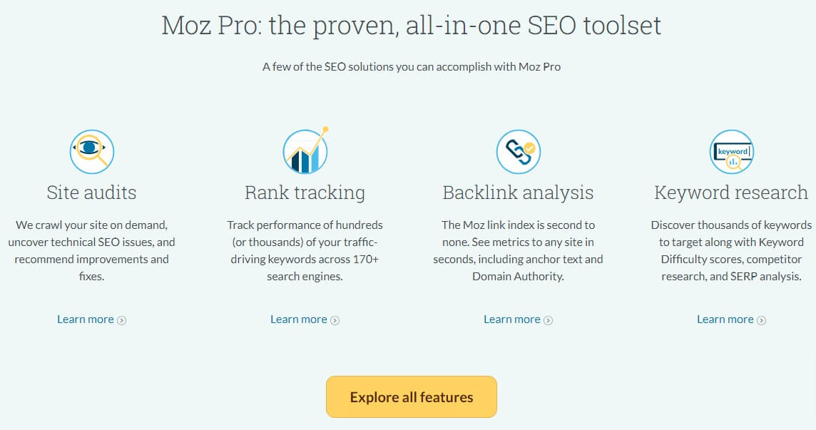Unique features of Moz Pro that boost SEO - Memory Trees